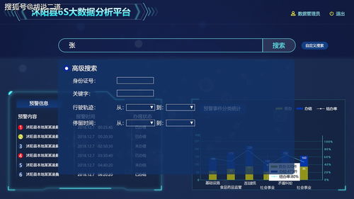 公安系统能查到酒店开房记录吗 公安可以查开宾馆记录吗