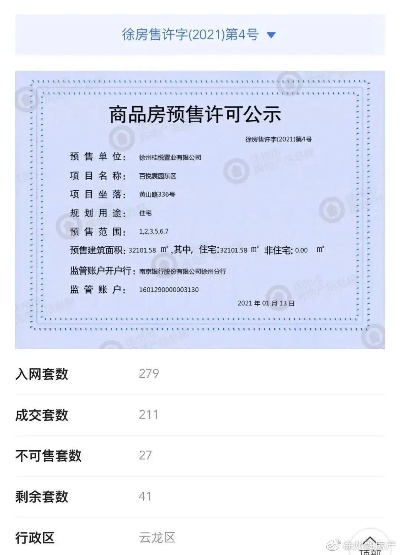 开房记录2000万 预售房2000万套