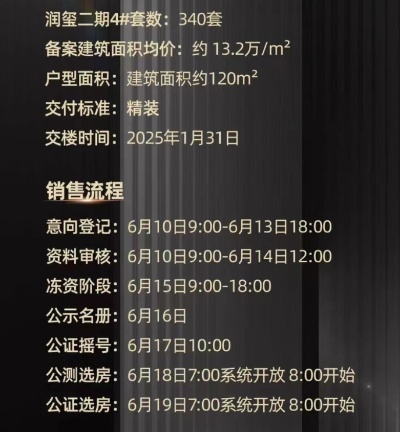 开房记录2000万 预售房2000万套