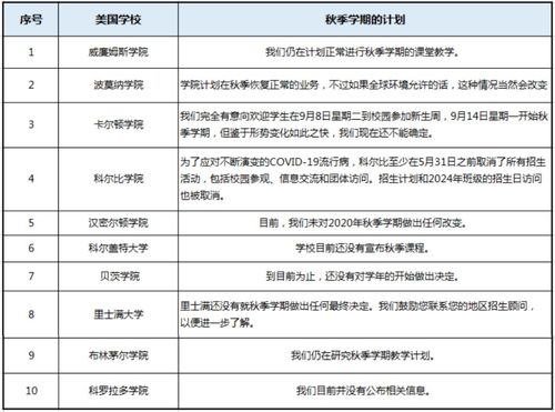 美使馆查开房记录 美使馆签证查询网站
