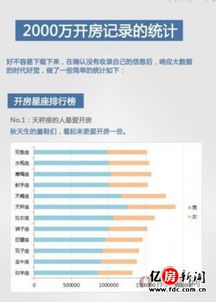查开房网址输姓名可查 能查开过房网址