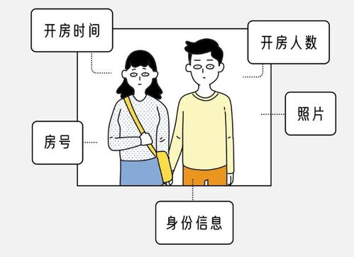 查人家的开房记录违法吗 查别人开的房记录犯法吗