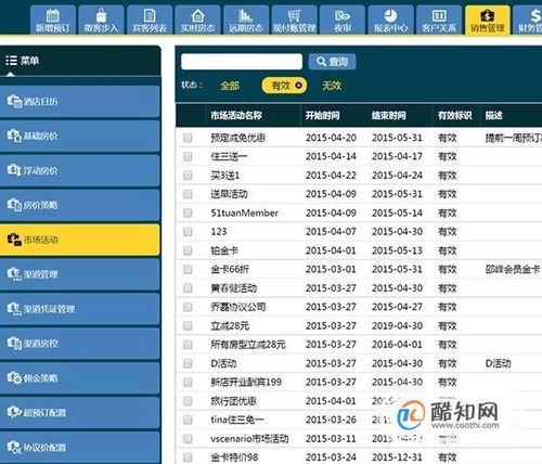 公安局能查询外地开房记录吗 公安系统可以查到外地宾馆住房信息吗