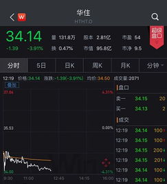 公安系统查询开房记录从什么时间