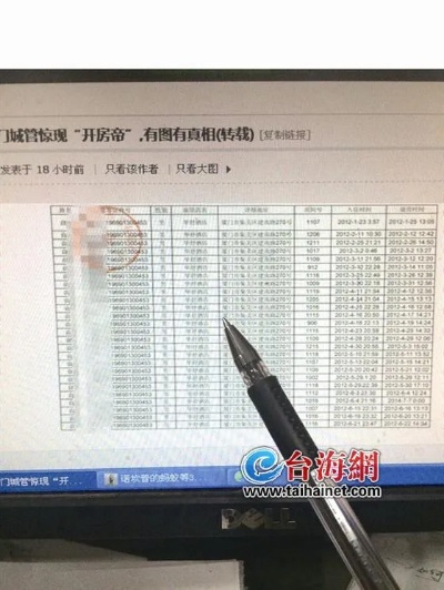 安徽查开房记录