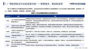 什么时候开房记录联网的 物联网大会什么时候开