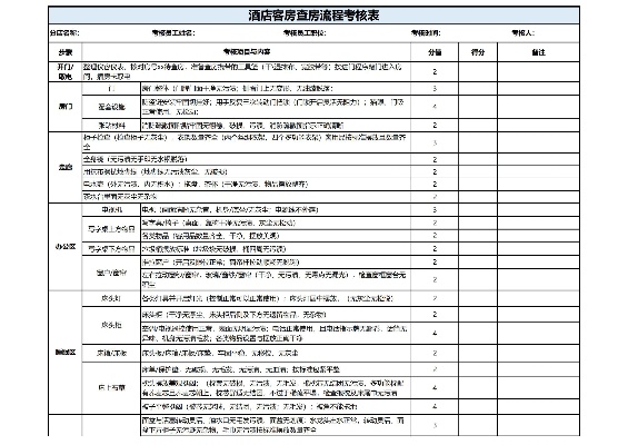 检查开房记录表