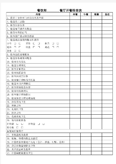 检查开房记录表