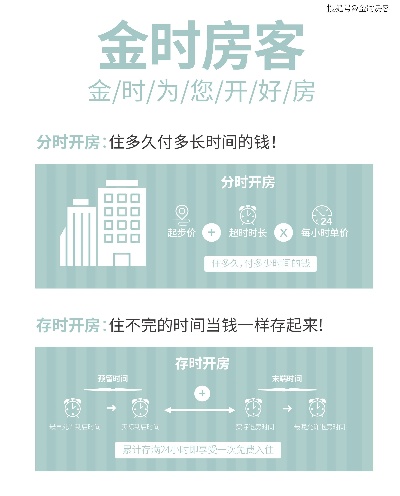 小时房有开房记录么 小时房有记录吗