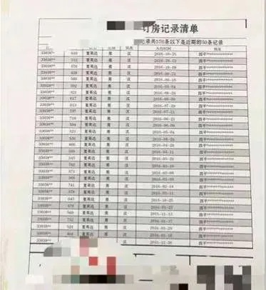 开房记录毁掉家庭