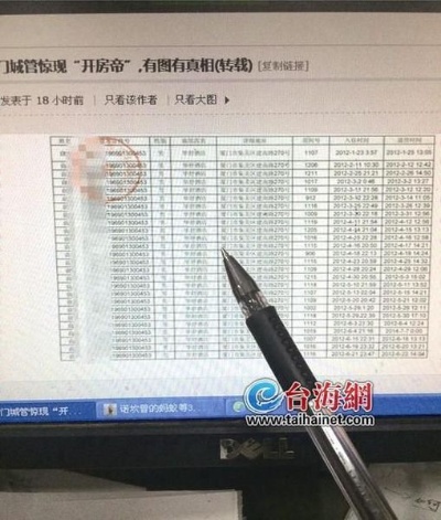 开房记录编辑