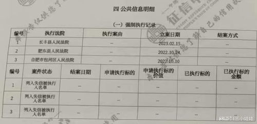 征信有开房记录吗 征信有查询记录 影响房贷吗