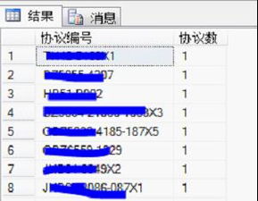 身份证号码查开过的房记录 身份证号码怎么查开的房记录查询系统