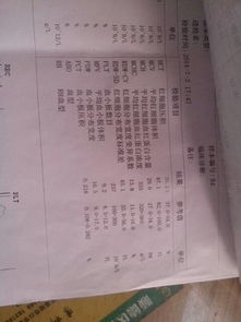 户籍查开房记录 户籍室能查到酒店记录吗