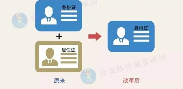 数字证书查开房记录 公安数字证书访问记录