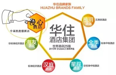 华住开房记录被泄露 华住会可以查到历史住宿记录吗