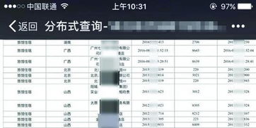 公安局能查出来开房记录吗