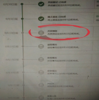 参军政审查不查开房记录 当兵政审查不查手机浏览记录
