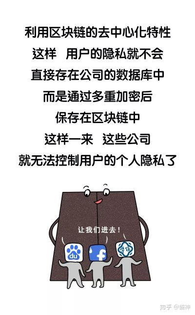 开房记录有隐私权吗