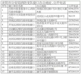 警察哪个部门查开房记录 投诉警察找哪个部门