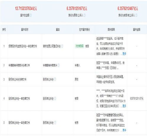公安局能查多长时间的开房记录