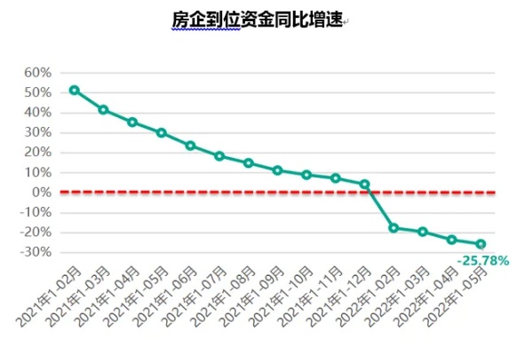 2022年查开房记录网站