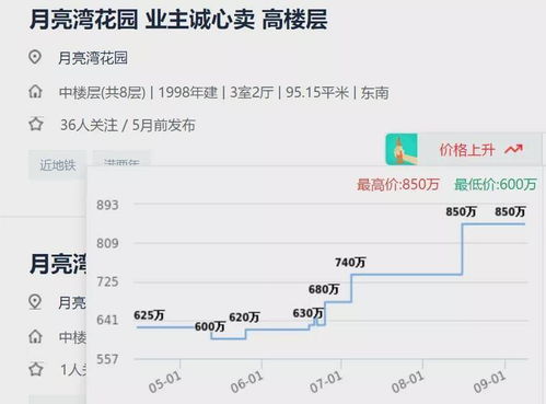 开房记录电话号码 贝壳找房电话号码