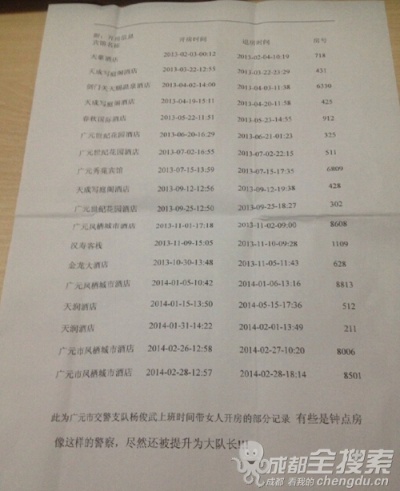 女司机开房记录出来了