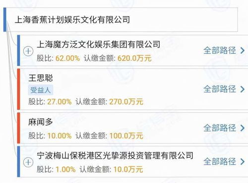 查开房记录(找万明咨询)