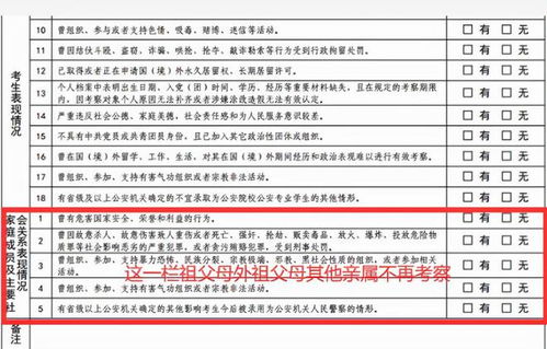 警校政审会查开房记录吗 警校政审后还有其他流程吗?
