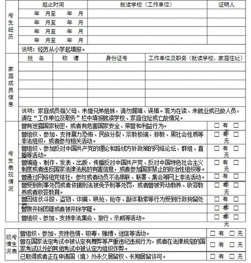 警校政审会查开房记录吗 警校政审后还有其他流程吗?
