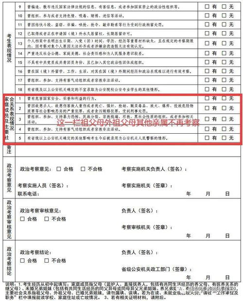 警校政审会查开房记录吗 警校政审后还有其他流程吗?