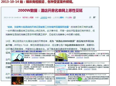 开房记录2000万