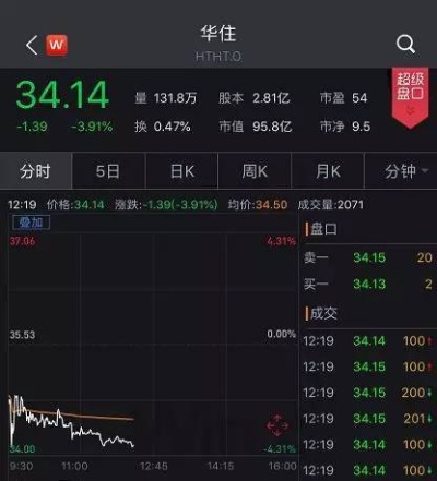 华开开房记录下载
