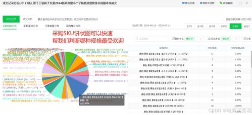 花山创业加盟项目哪家好？详细分析帮助您做出明智决策