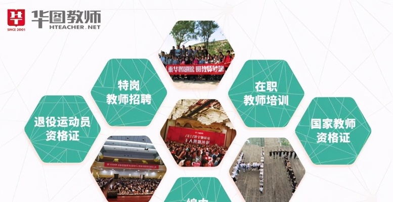 教师证培训项目加盟，拓展教育版图，提升教师素质