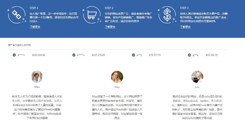 探究加盟项目，哪个网站最佳？