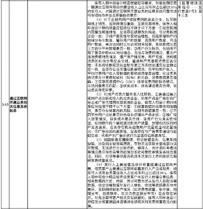 以下仅供参考，请您根据自身实际情况撰写。
