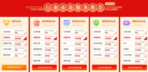 食品加盟好项目解析，如何寻找并抓住商机