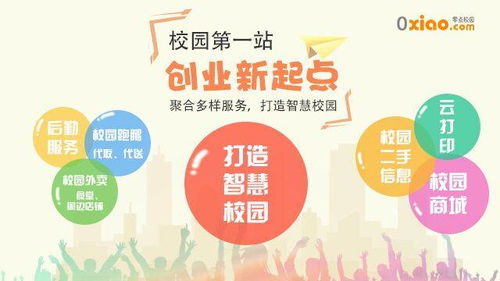 加盟连锁外卖项目设计理念
