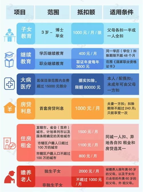 种植加盟项目费用多少？看这篇文章就够了