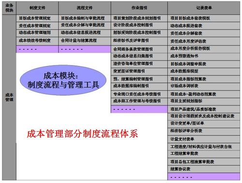 种植加盟项目费用多少？看这篇文章就够了