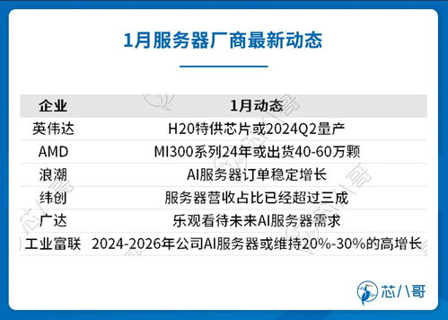 托教中心加盟项目排名，市场洞察与前景展望