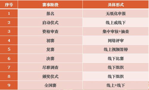 陕西创业代理加盟项目排名