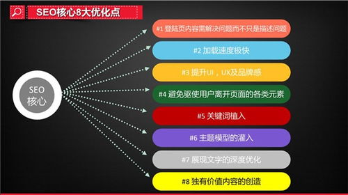 必火SEO优化加盟项目，助力您实现事业腾飞