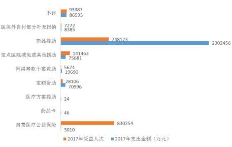 御众堂产后修复加盟项目，为女性打造重获新生的开始