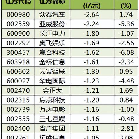 最新的饮料代理加盟项目，让你轻松实现财富自由！