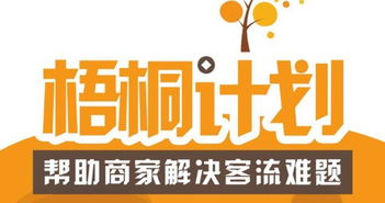 赚钱多的项目加盟，你需要了解这些