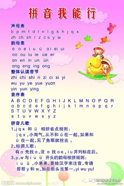 浙江拼音项目加盟前景如何？