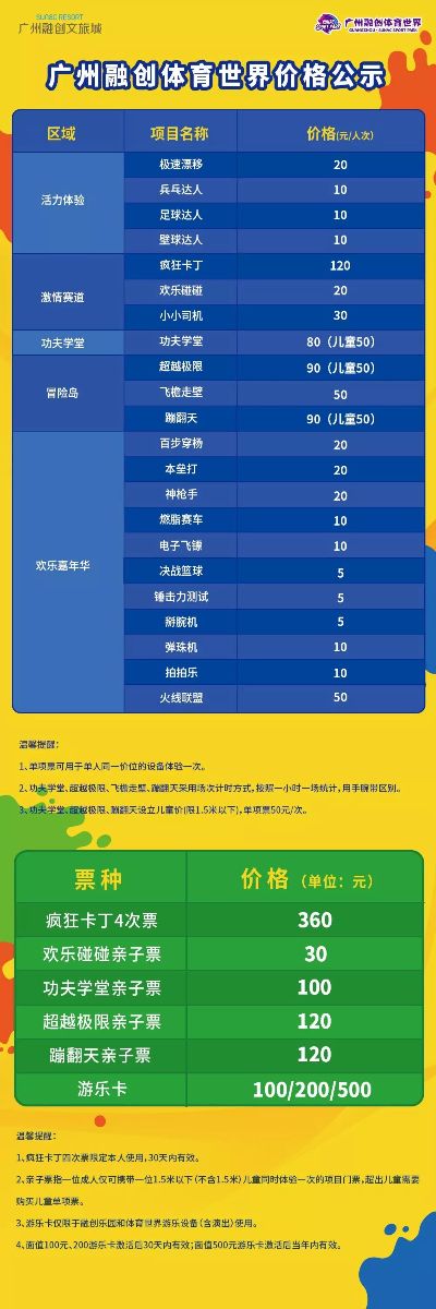 广州体育加盟项目介绍表